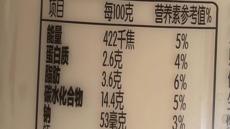揭秘保健品區(qū)域代理加盟：費(fèi)用構(gòu)成與考量因素